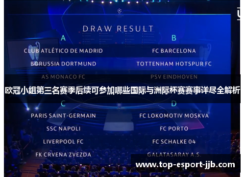 欧冠小组第三名赛季后续可参加哪些国际与洲际杯赛赛事详尽全解析