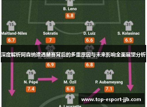 深度解析阿森纳遭遇禁赛背后的多重原因与未来影响全面展望分析