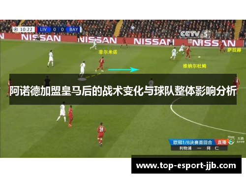 阿诺德加盟皇马后的战术变化与球队整体影响分析