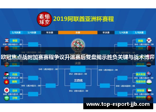 欧冠焦点战附加赛赛程争议升温赛后复盘揭示胜负关键与战术博弈