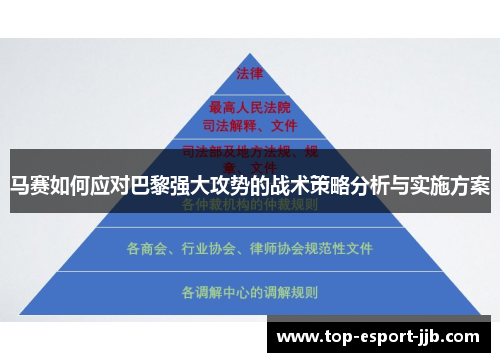 马赛如何应对巴黎强大攻势的战术策略分析与实施方案